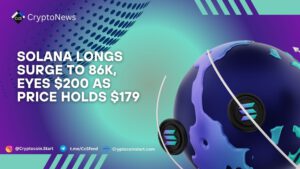Solana Longs Surge to 86K, Eyes $200 as Price Holds $179
